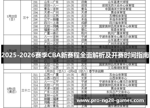 2025-2026赛季CBA新赛程全面解析及开赛时间指南
