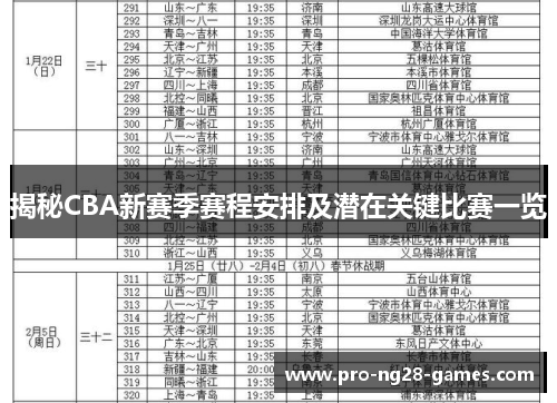 揭秘CBA新赛季赛程安排及潜在关键比赛一览