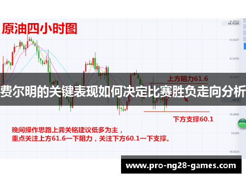 费尔明的关键表现如何决定比赛胜负走向分析 费尔明的关键表现如何决定比赛胜负走向分析