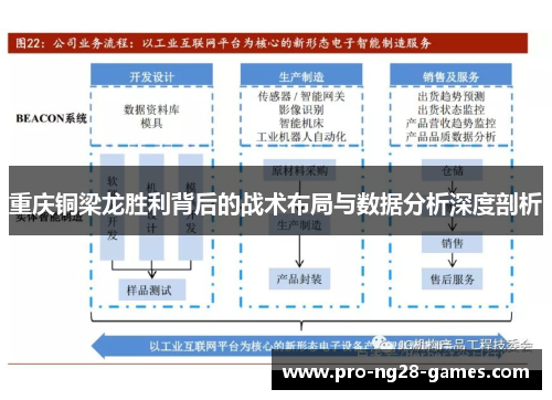 重庆铜梁龙胜利背后的战术布局与数据分析深度剖析 重庆铜梁龙胜利背后的战术布局与数据分析深度剖析