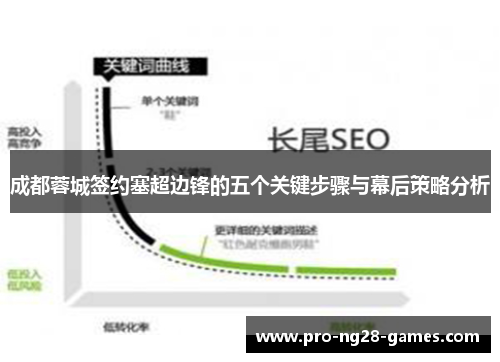 成都蓉城签约塞超边锋的五个关键步骤与幕后策略分析