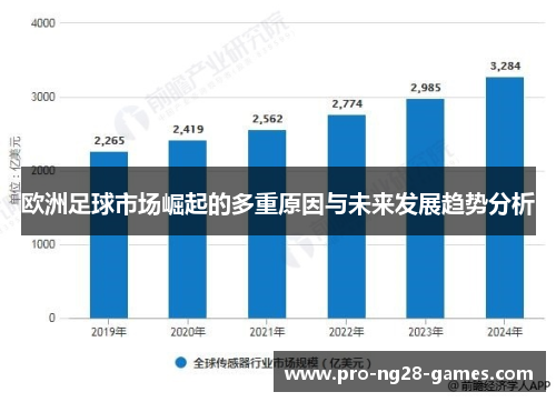 欧洲足球市场崛起的多重原因与未来发展趋势分析