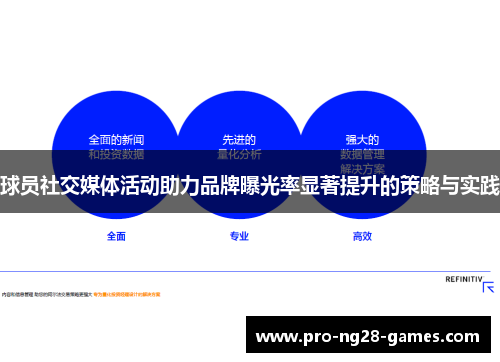 球员社交媒体活动助力品牌曝光率显著提升的策略与实践