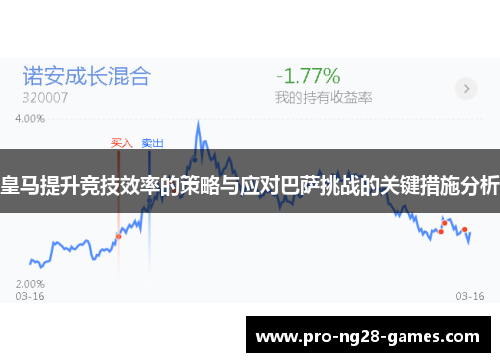 皇马提升竞技效率的策略与应对巴萨挑战的关键措施分析