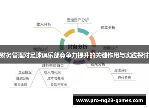 财务管理对足球俱乐部竞争力提升的关键作用与实践探讨