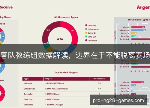 客队教练组数据解读，边界在于不能脱离赛场