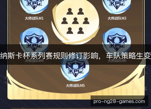 纳斯卡杯系列赛规则修订影响，车队策略生变